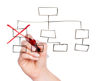 iStock 11261411-job-cuts