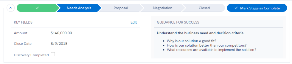 sales path salesforce