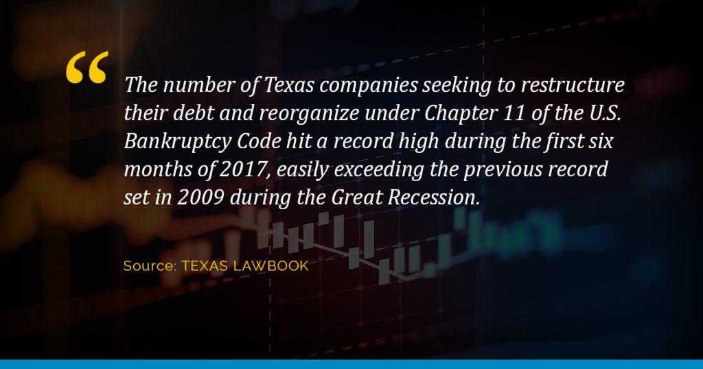 Bankruptcy
